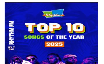 Top 10 Afrobeat Songs That Ruled 2025