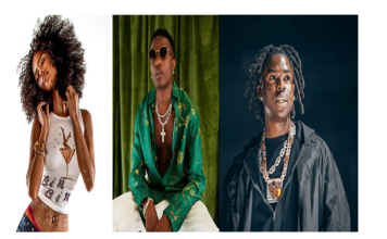 Wizkid, Rema & Tyla Dominate Spotify’s Pop Classics