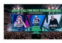 Spotify’s All-Time Streaming Kings: Swift, Bad Bunny, Drake