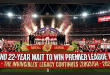 Breaking: Arsenal End 22-Year Wait To Win Premier League Title